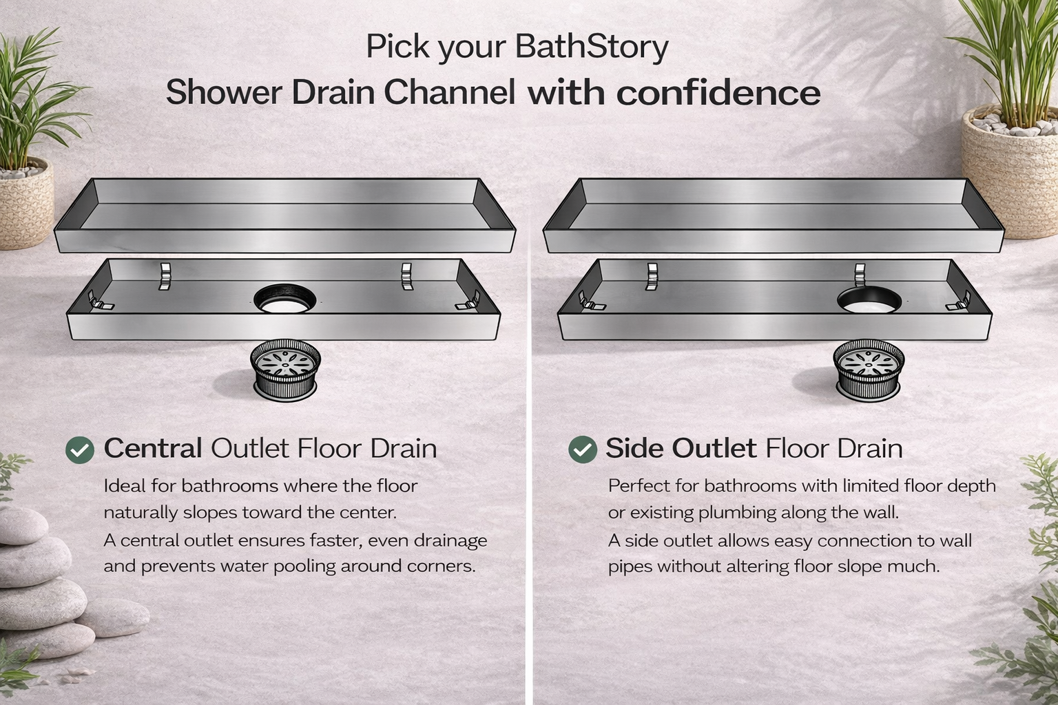 Tile Insert Shower Channel Drain 12”x4” with cockroach trap (Side hole) A+ Banner 6