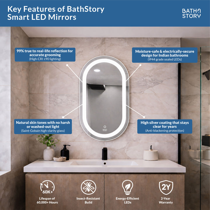 Capsule Smart LED Mirror 36