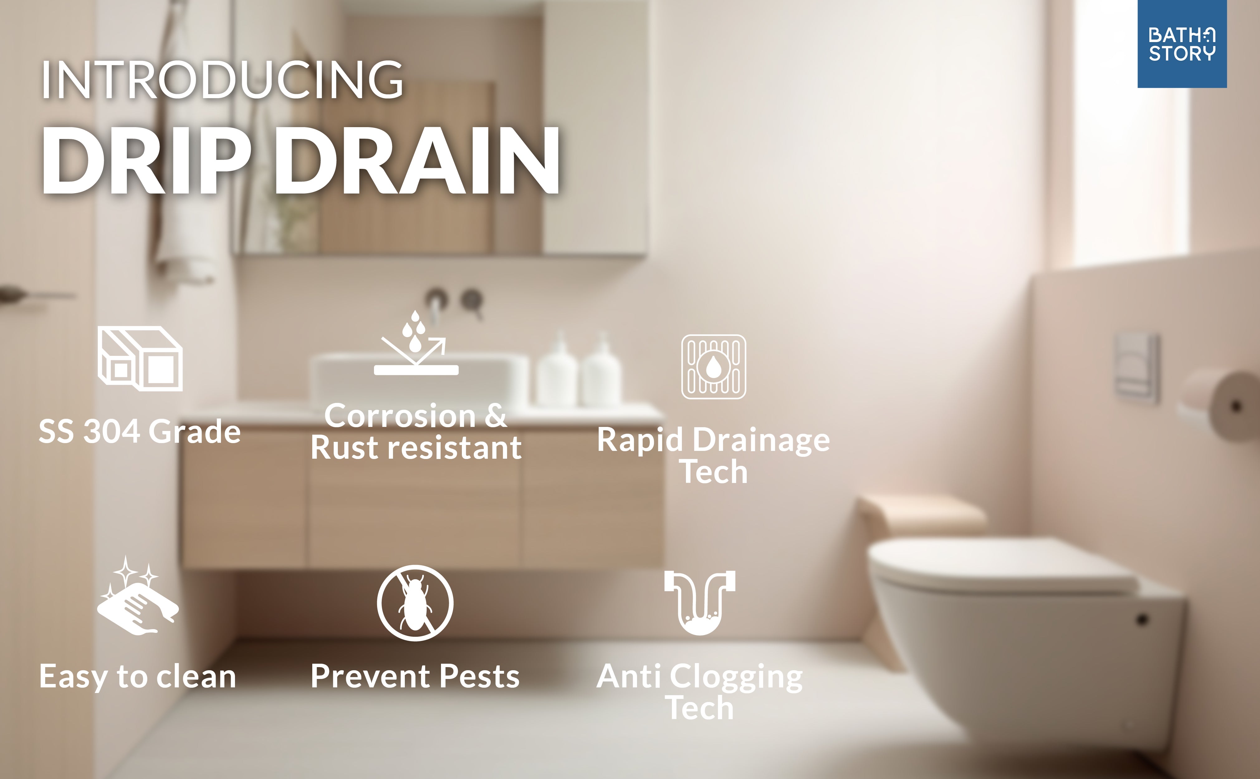 Drip Lagoon Swirl Square Floor Drain 5