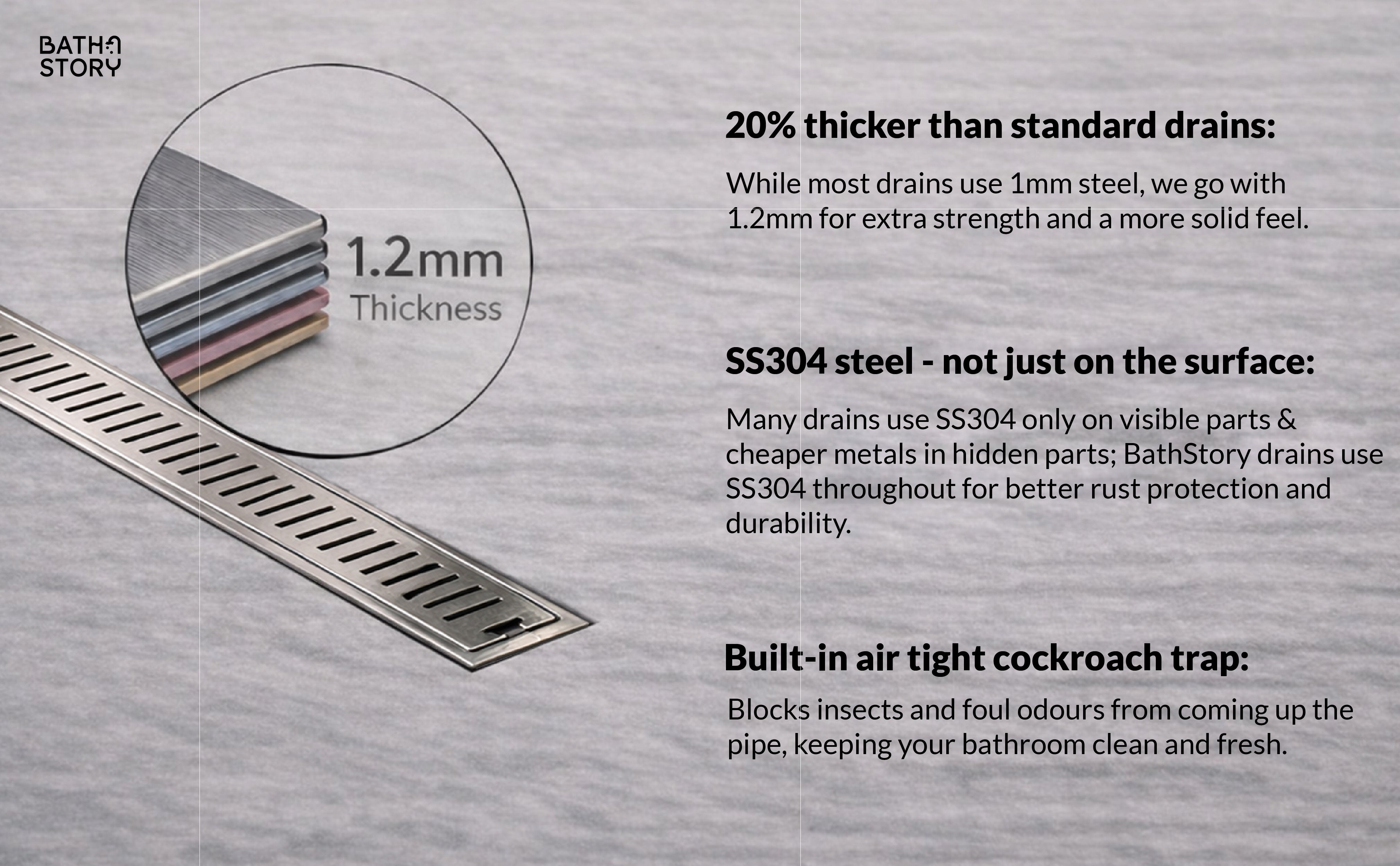 Linea Shower Channel Drain 18”x4” with cockroach trap (Side hole) A+ Banner 3