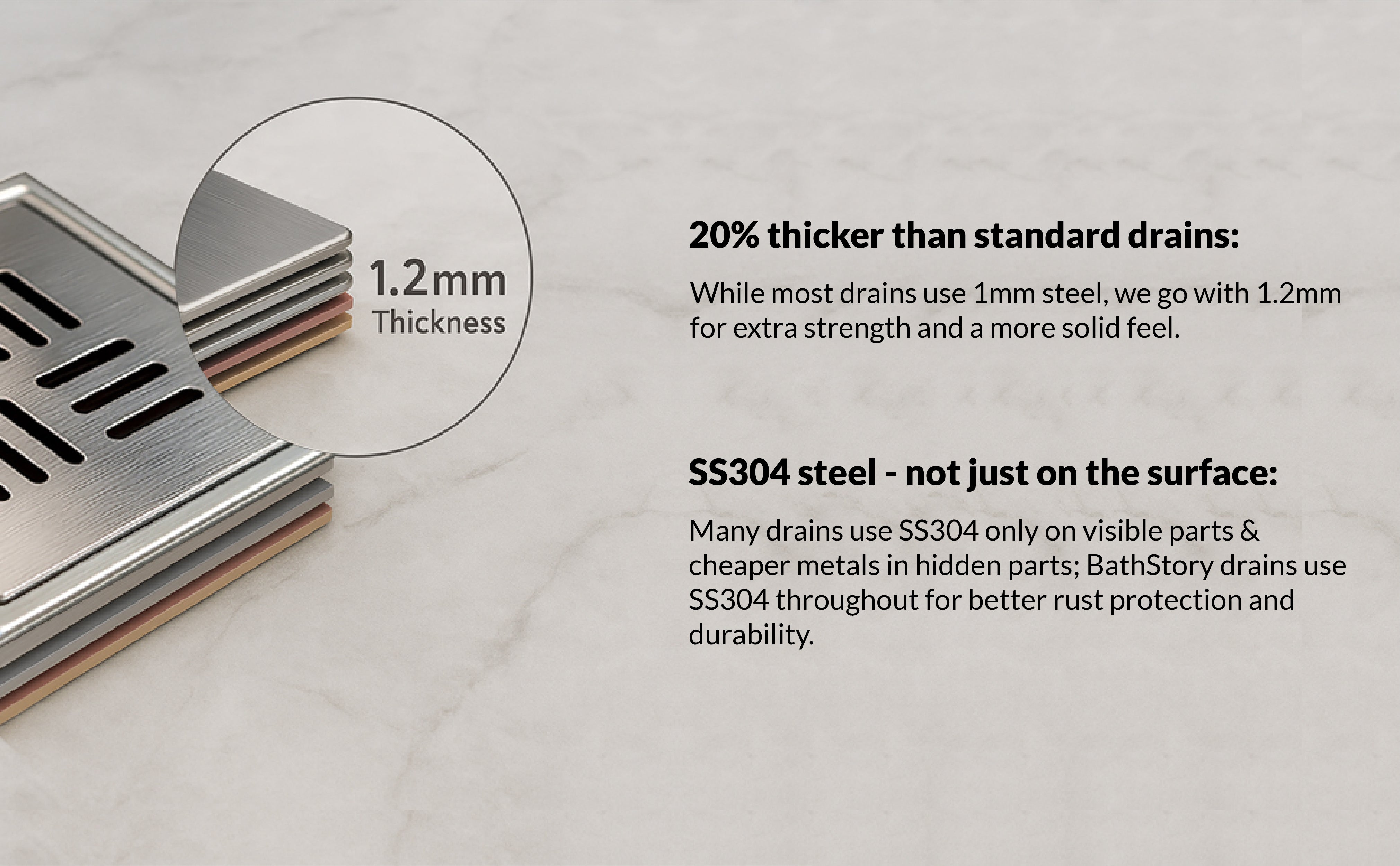 Rift Lagoon Swirl Square Floor Drain 5