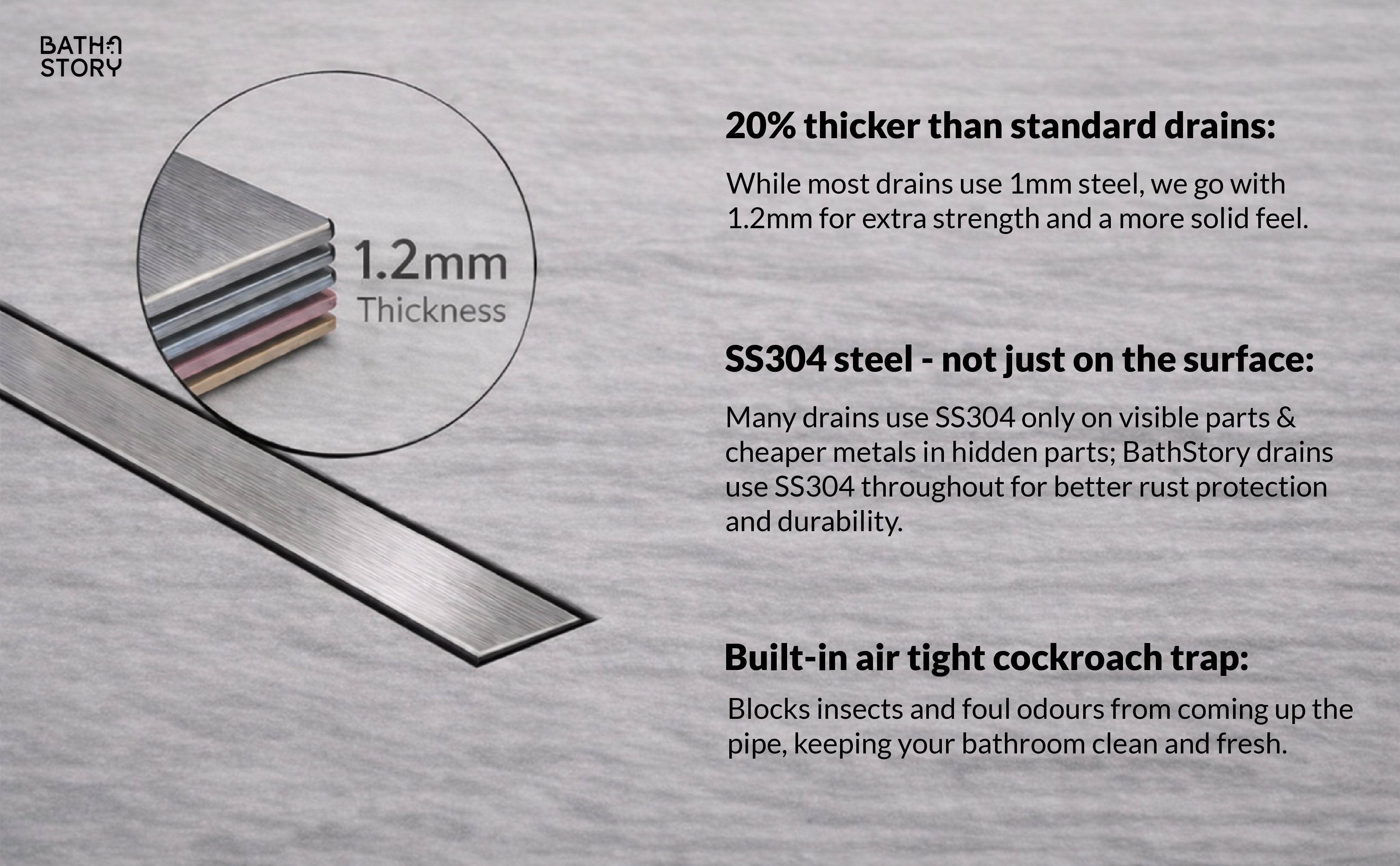 Tile Insert Shower Channel Drain 12”x4” with cockroach trap (Side hole) A+ Banner 3