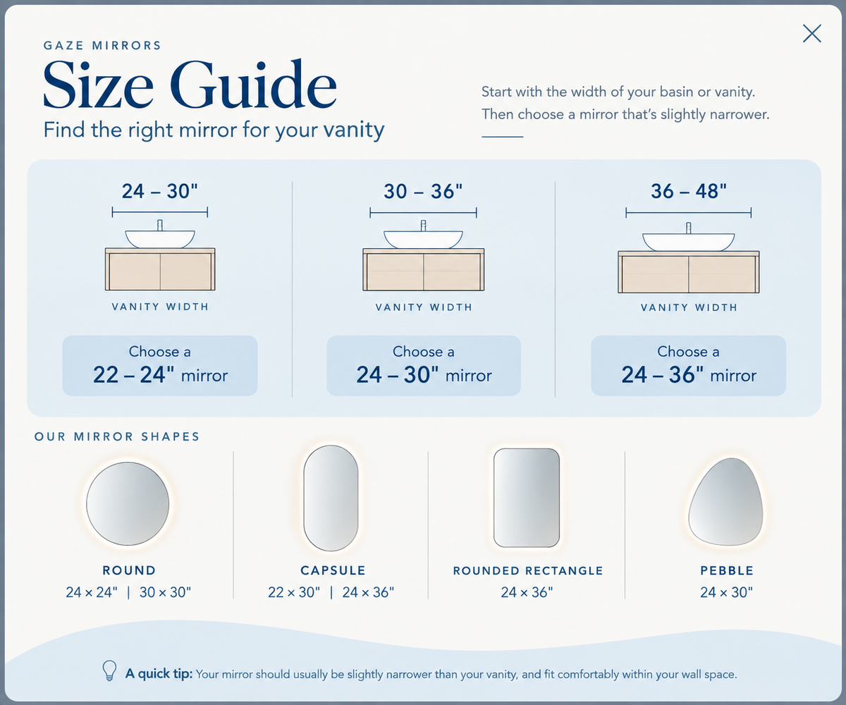 Sizing guide