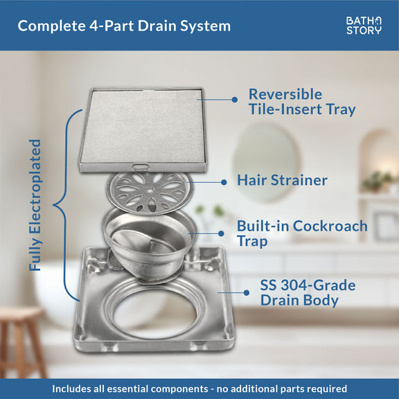 Tile Insert Floor Drain 5x5 with Cockroach Trap | SS304 Invisible Drain ...
